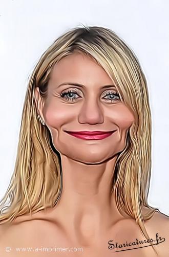 Carte postale caricaturale de Cameron Diaz